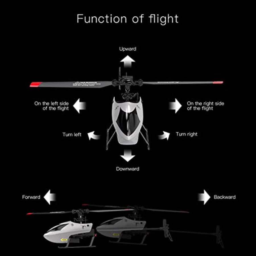 Helicóptero RC C129 V2 para us - Rc Helicopter Gyro reseña y precio